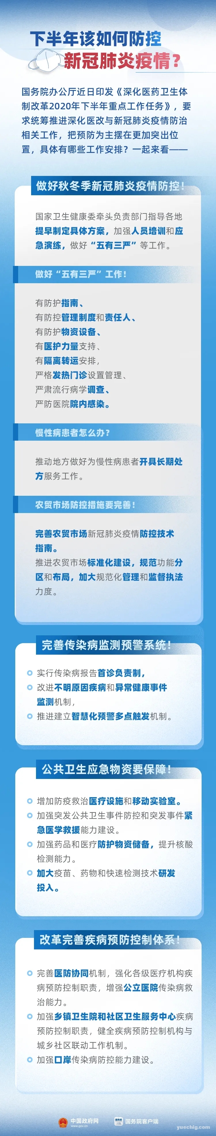 下半年新冠肺炎疫情如何防控？最新要求！