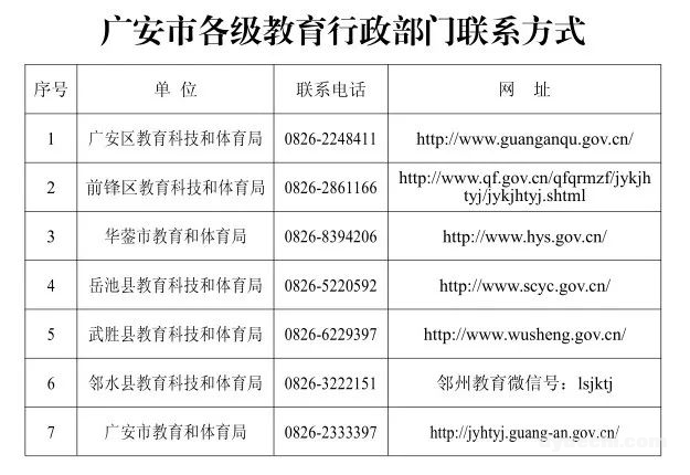 最新！广安市2020年秋季教师资格认定来了！