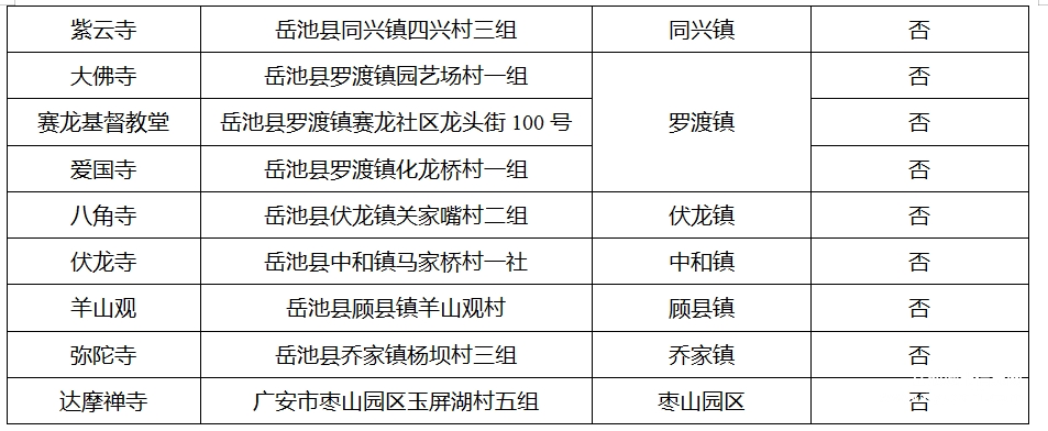 微信截图_20220130200632.png