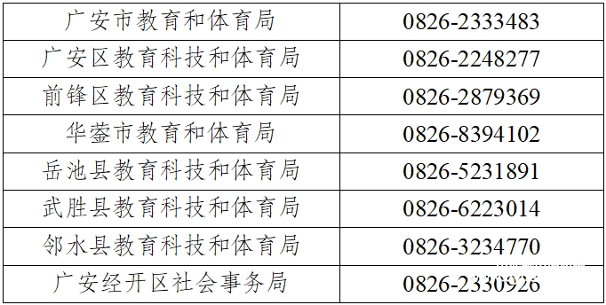 关注！广安市教育乱收费监督举报电话公布