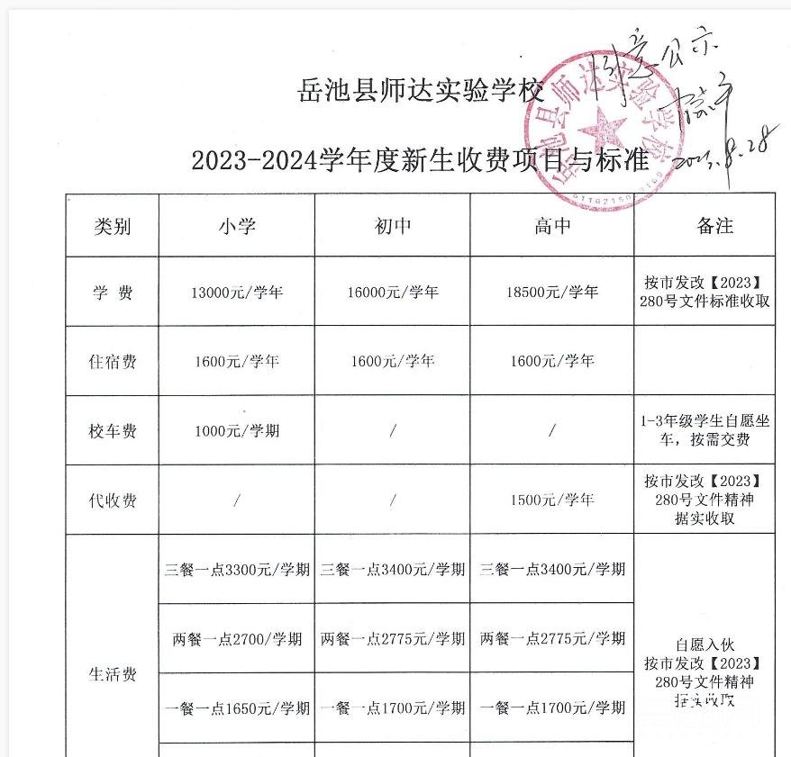  岳池县师达实验学校2023-2024学年度新生收费项目与标准