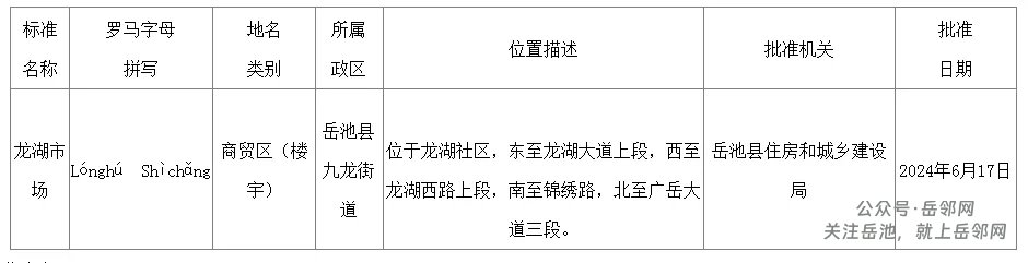 岳池民政局关于“龙湖市场”（商贸区）命名的公告