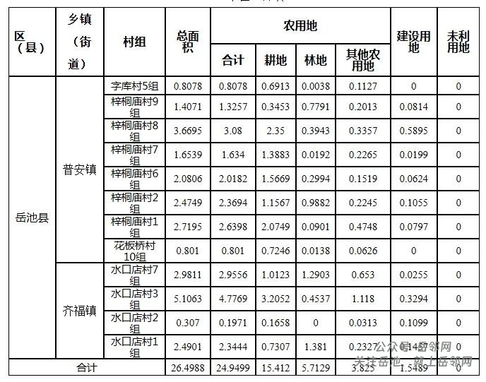 undefined 微信截图_20250520234534.png