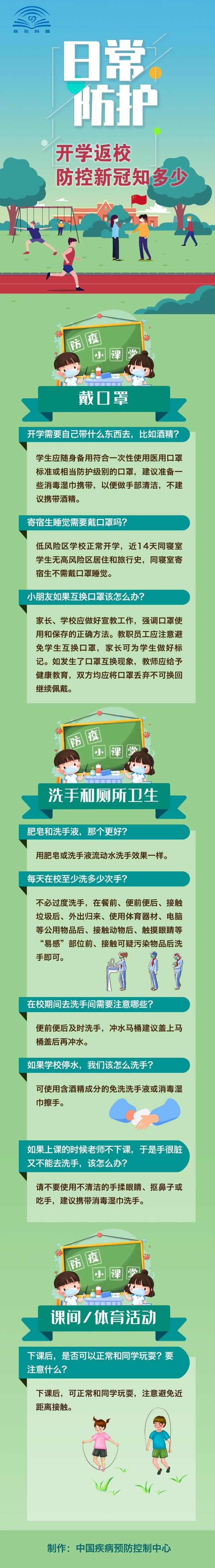 日常防护 开学返校防控新冠知多少