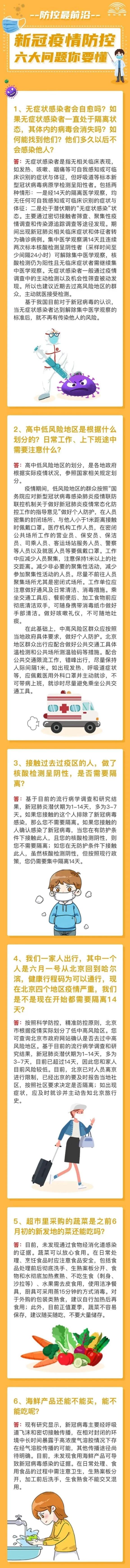 新冠疫情防控，六大问题你要懂