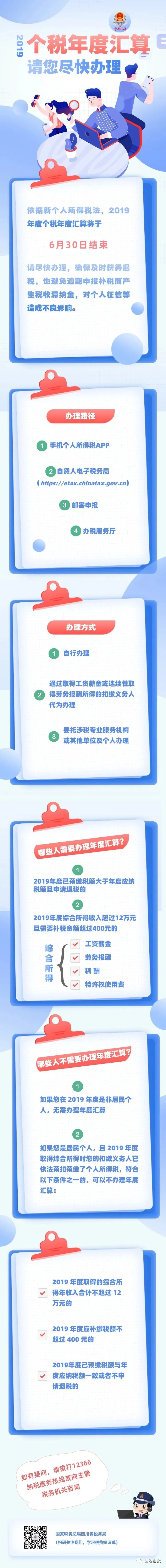 2019年度个人所得税提醒长图，都来瞧瞧，事关你我！