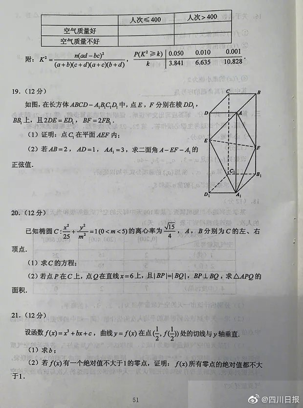 2020四川高考试题及答案公布——理科数学！