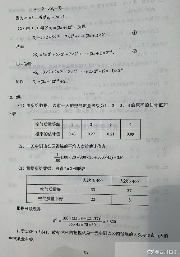 2020四川高考试题及答案公布——理科数学！