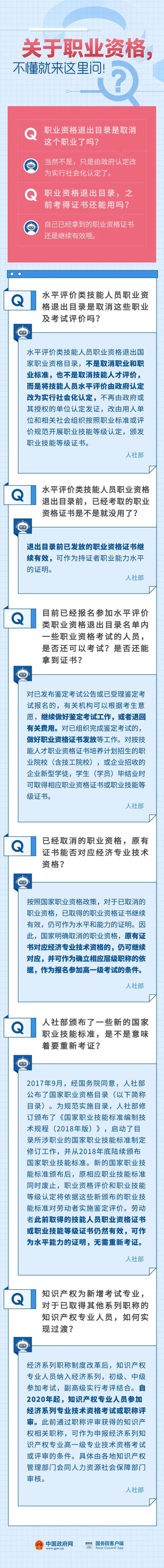 职业资格取消了，我考的证书还有用吗？官方回应来了！