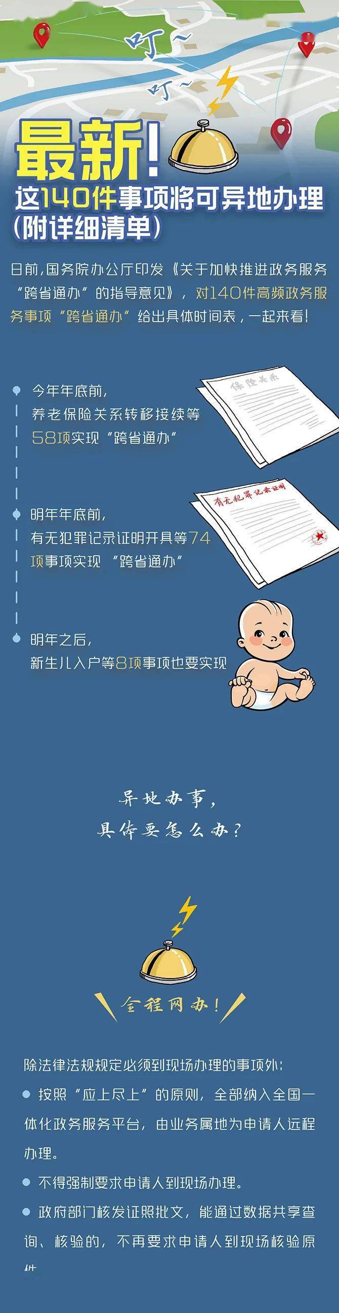 好消息！这140件事可异地办理