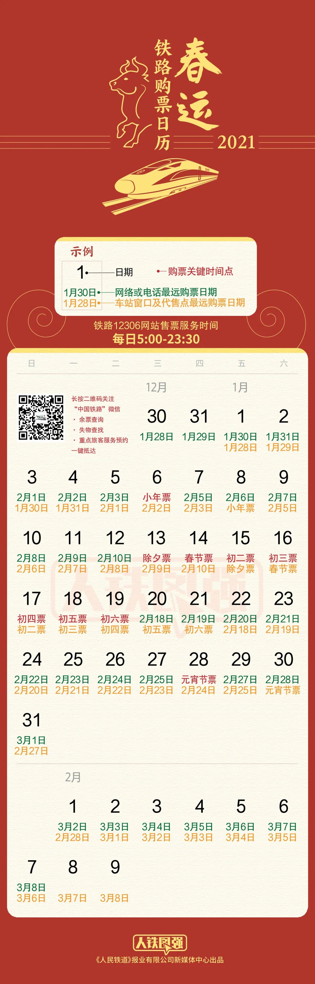 官宣！2021年春运火车票明日起售