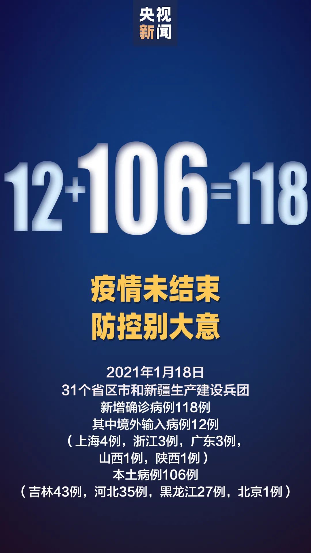 本土+106！黑龙江望奎居民禁止离家，吉林一地升为中风险