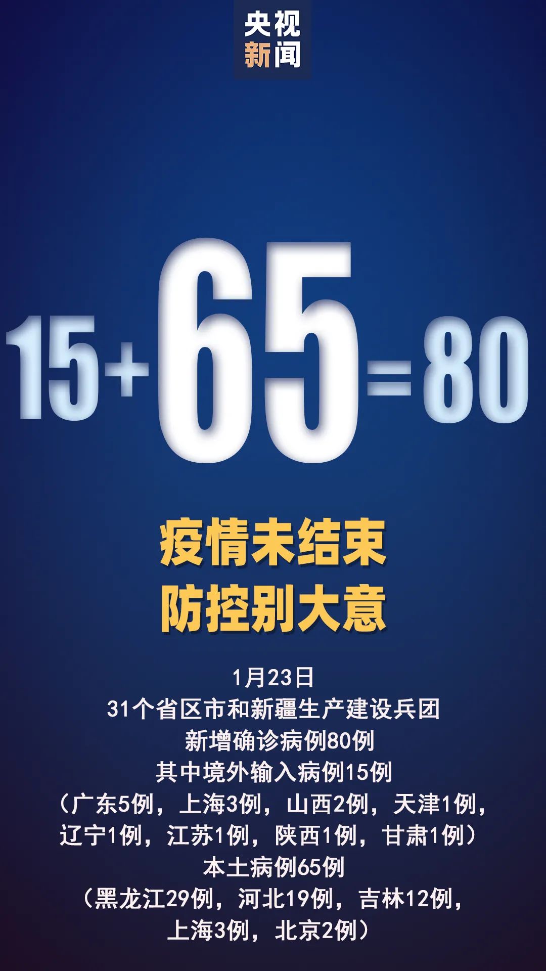 本土确诊+65！其中吉林+12，通化免费为居民提供生活必需品配送服务