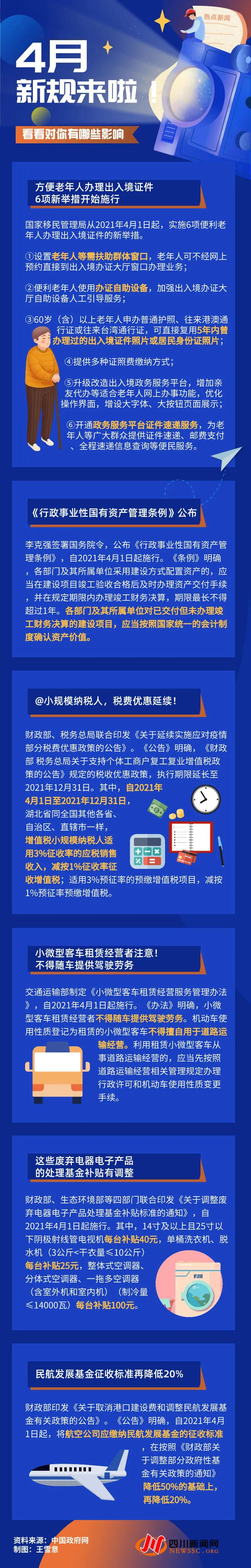 速看！这些新规 4月1日起实施