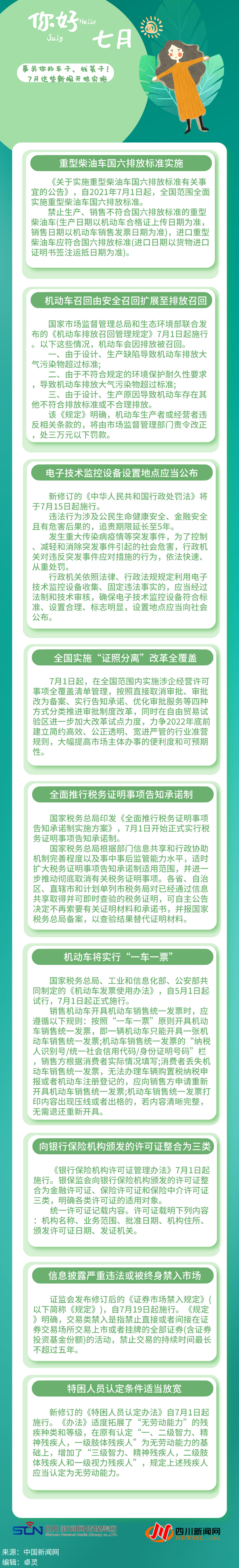 7月这些新规开始实施！事关你的车子和钱袋子，速看