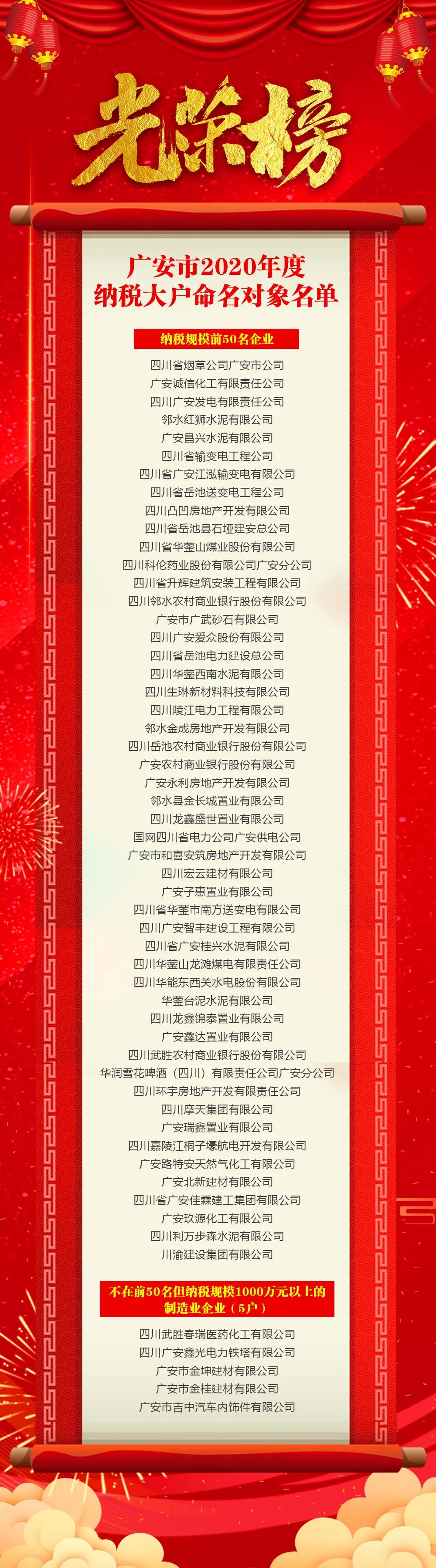 广安市2020年度纳税大户命名对象名单公布！