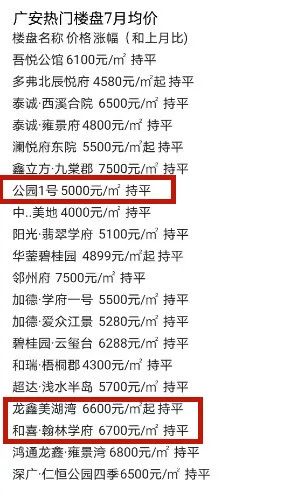 岳池7月最新房价出来了！看看是多少？