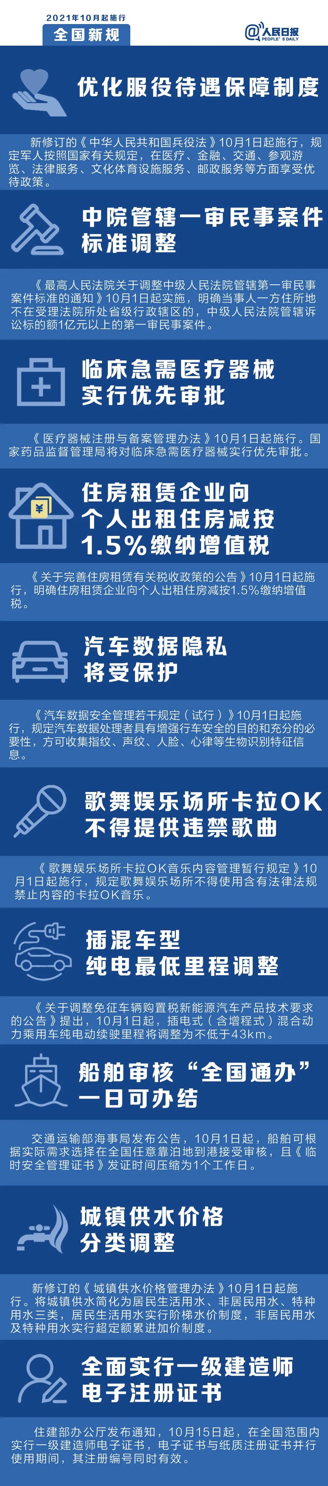10月1日起，这些新规将影响你的生活