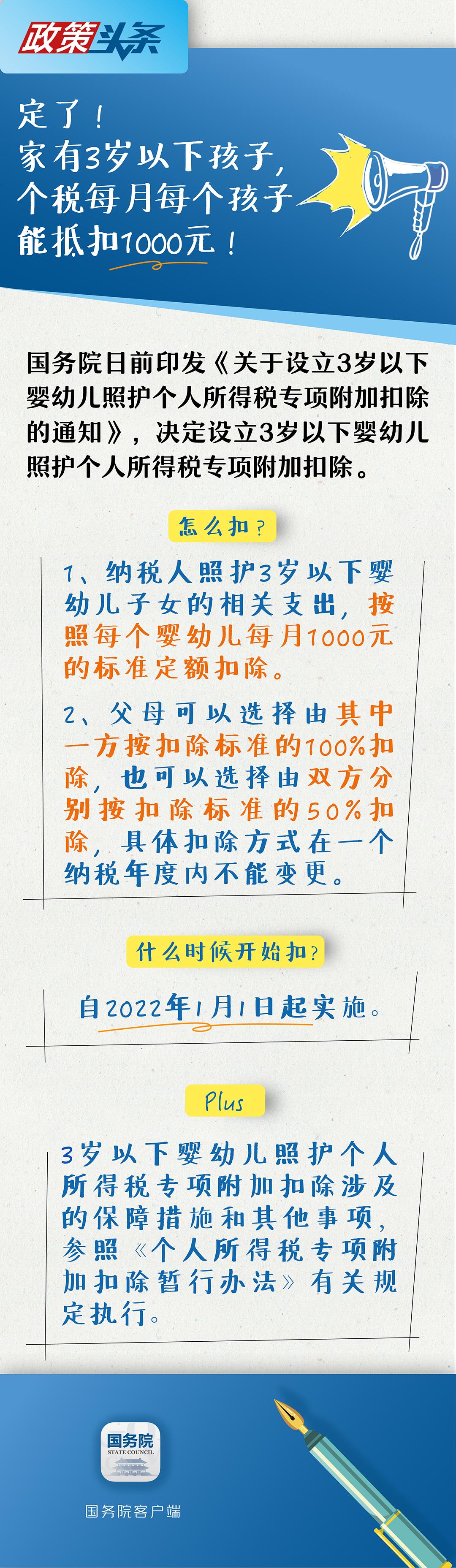 定了！家有3岁以下孩子 个税每月每娃能抵扣1000元
