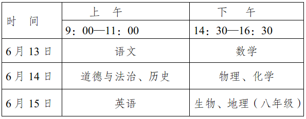 关于2022年广安市中考，岳池家长们关心的都在这里！