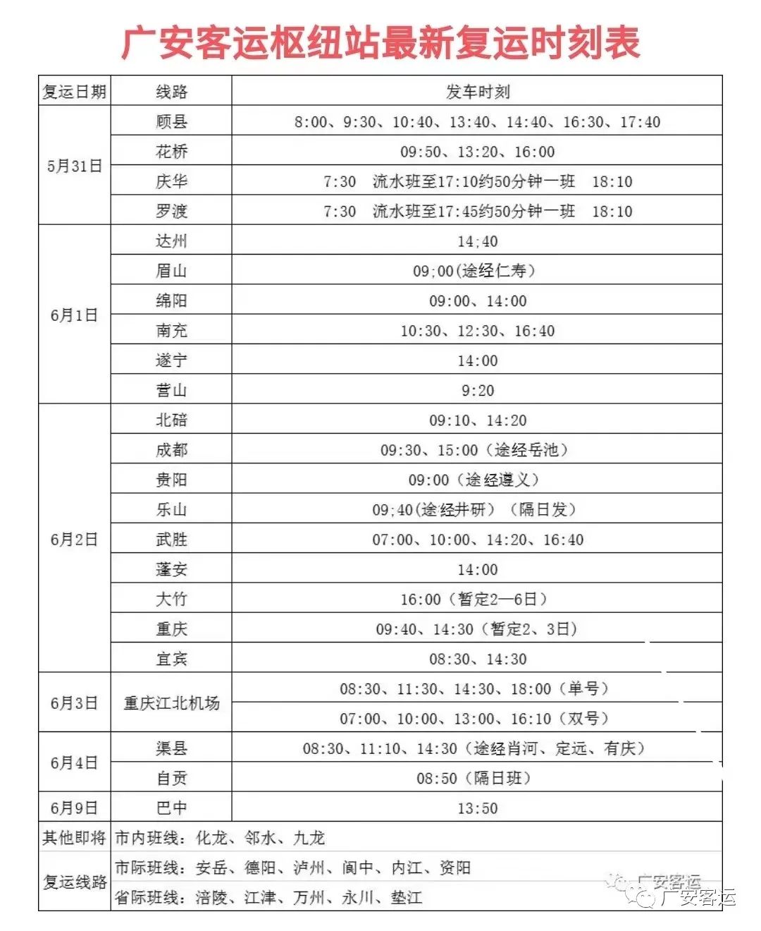 重要通知：广安客运枢纽站最新客运线路复运时刻表