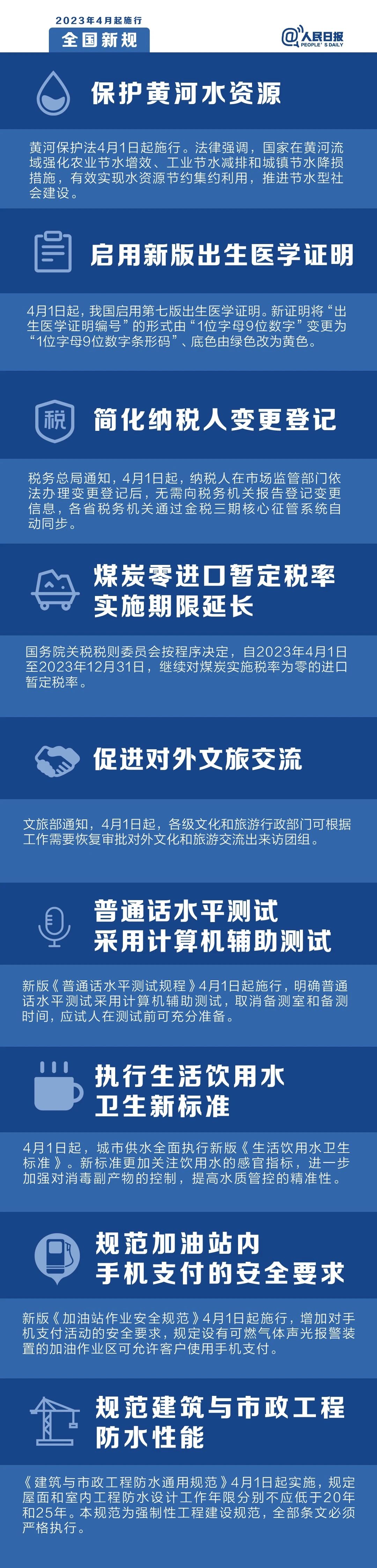 明天起，这些新规将影响你的生活