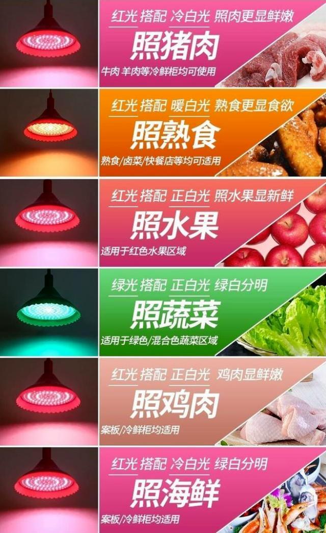 明确了：12月1日起将禁止生鲜灯使用！