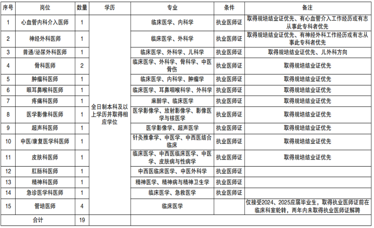 undefined 微信图片_20250407221453.png