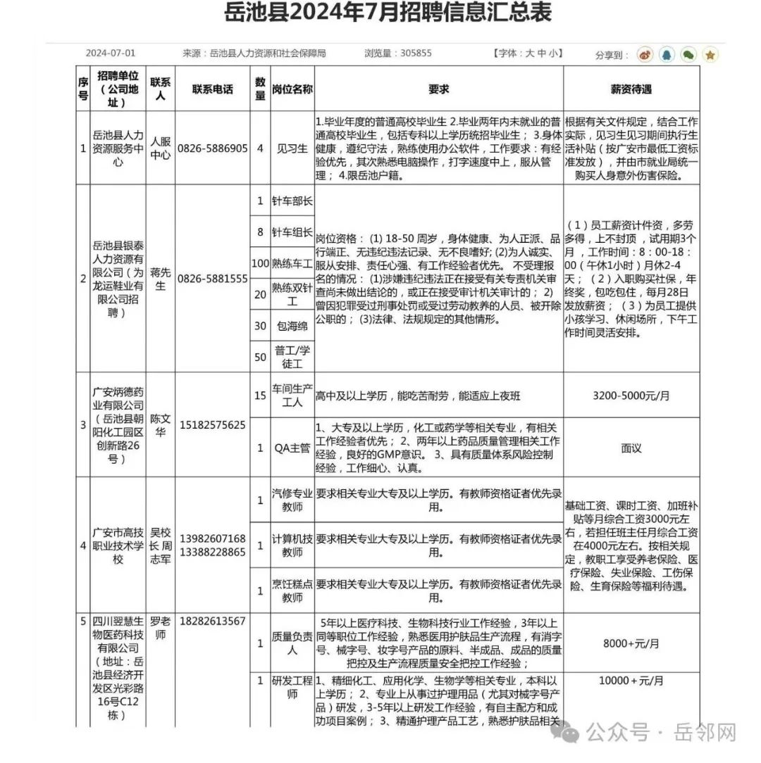 岳池县2024年7月本地招聘信息汇总表
