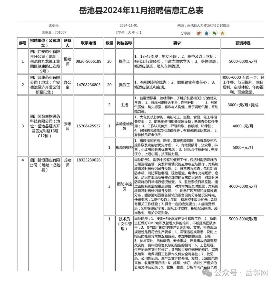 岳池县11月招聘直通车：本地招聘信息汇总表新鲜出炉！