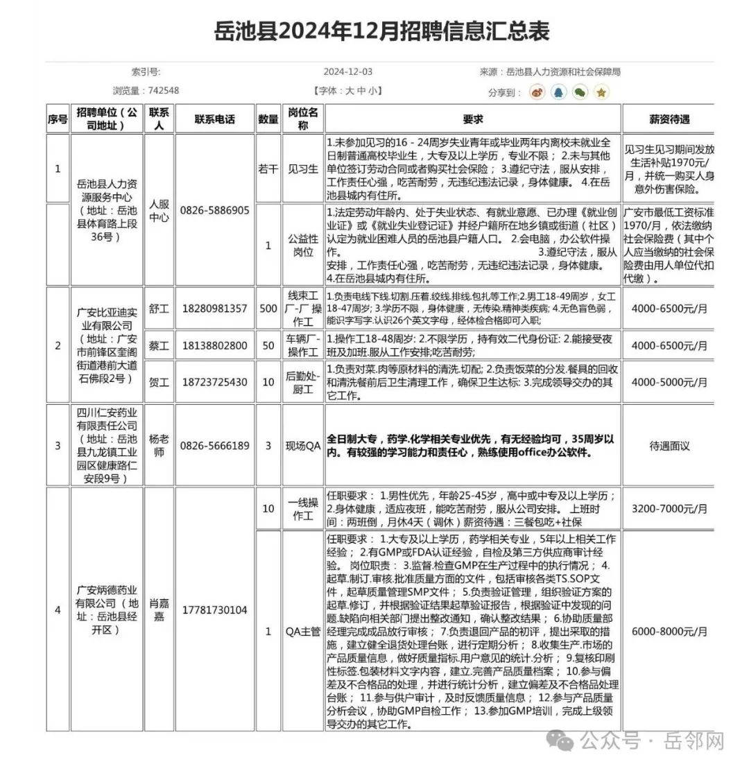 岳池县2024年12月招聘信息汇总表