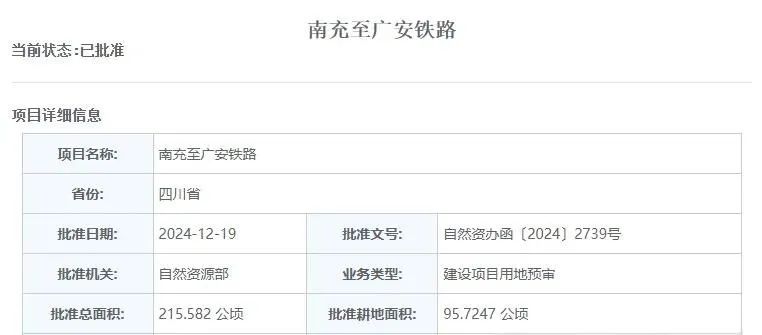 南充至广安铁路用地预审获批，重要信息曝光