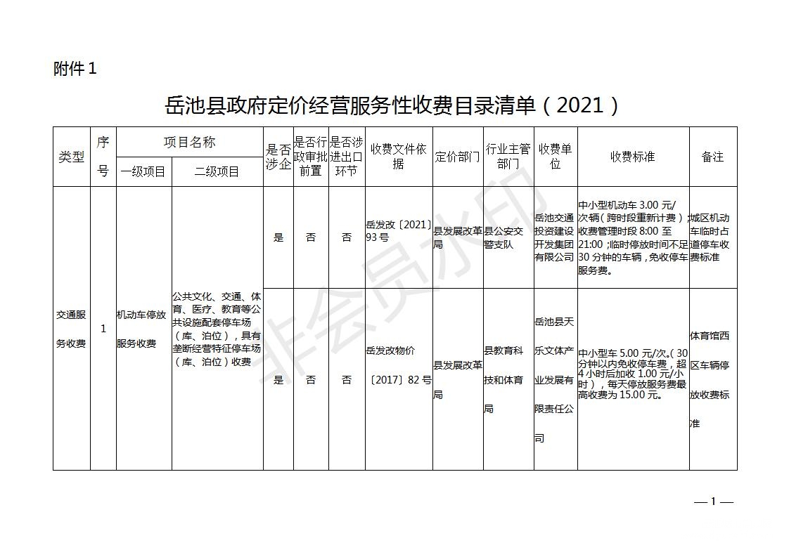 岳池县2021年城区最新停车收费标准发布