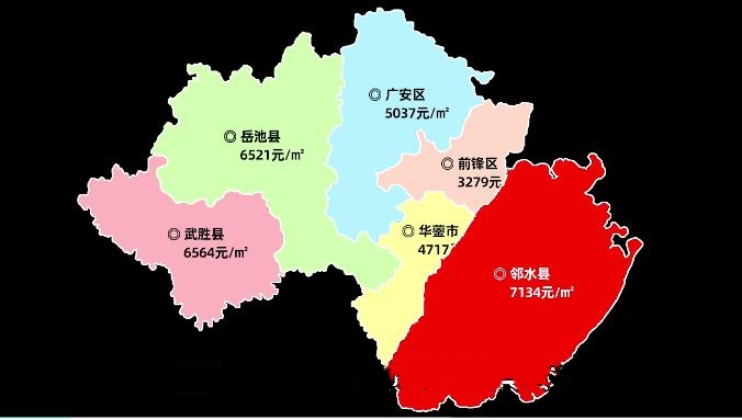 广安各区市县2021年房价出炉，你猜哪个地方最高？